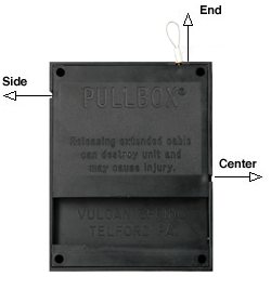 pullbox super exitlocations